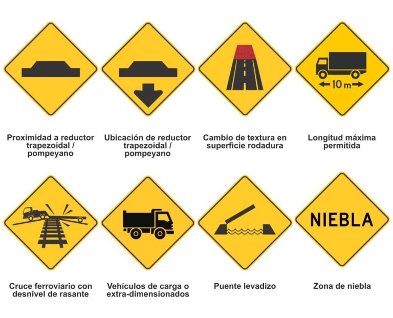 Atentos, se vienen cambios en señalización vial